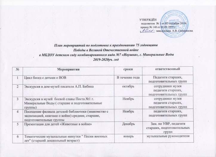 План мероприятий на 1 мая в библиотеке